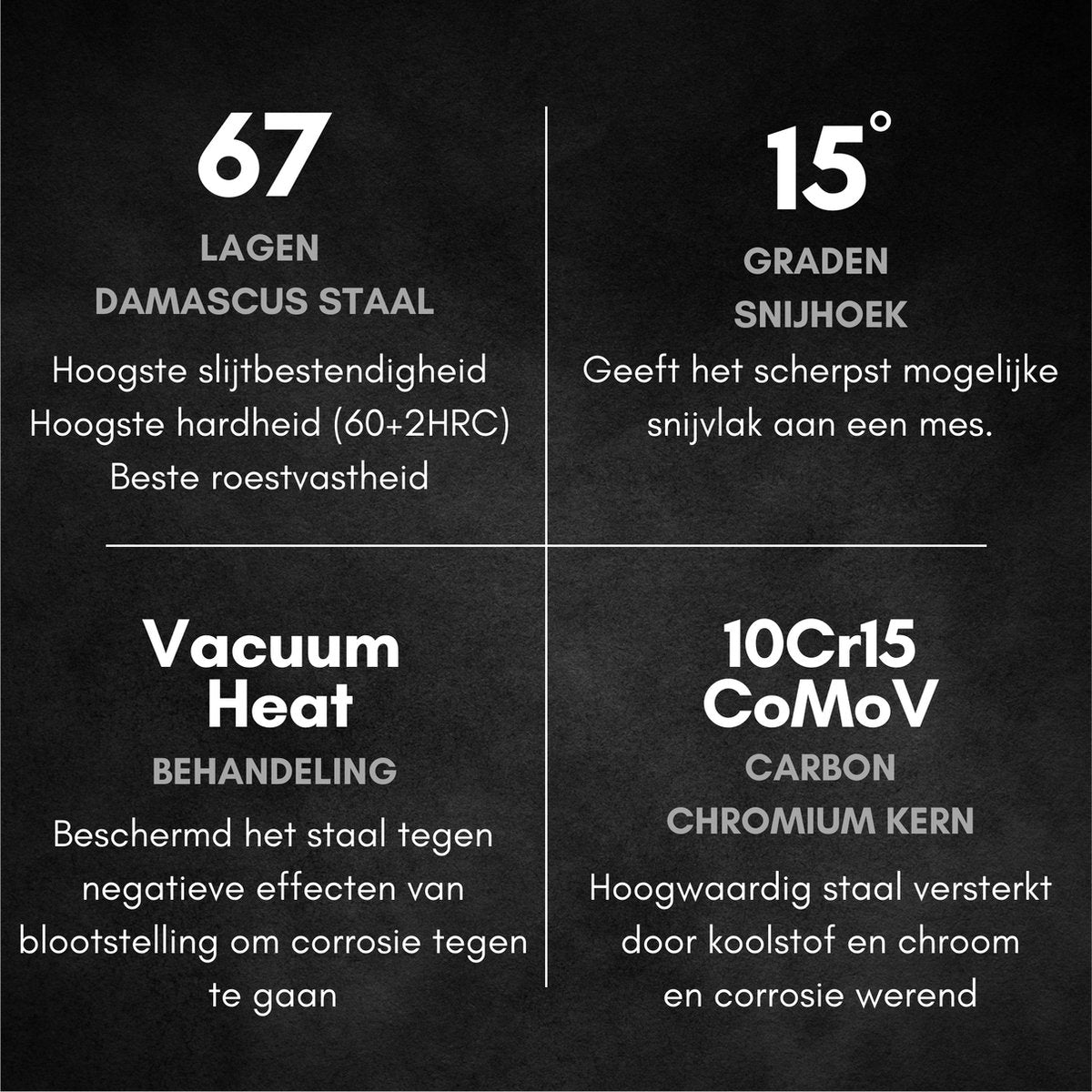 Chef Knife 10Cr15CoMov Resin