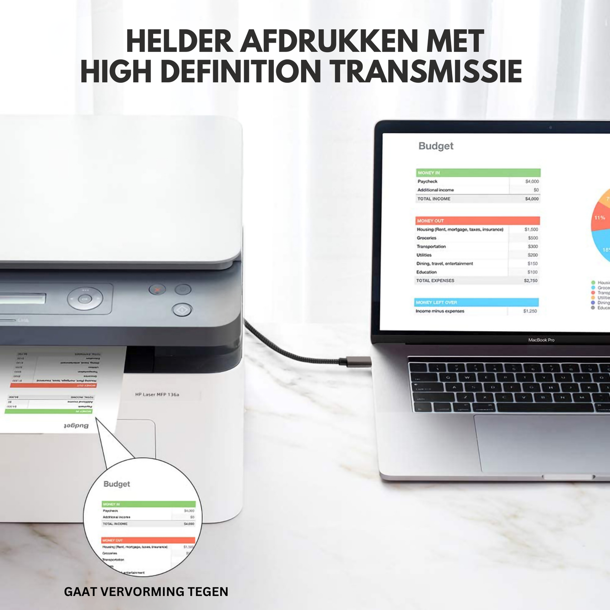 Printerkabel USB C naar USB B 2 Meter