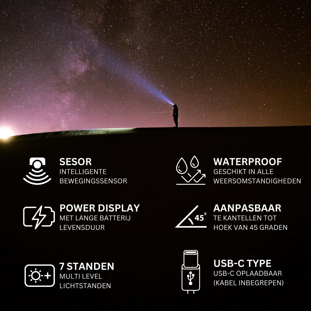 Hoofdlamp LED Oplaadbaar 150 Lumen