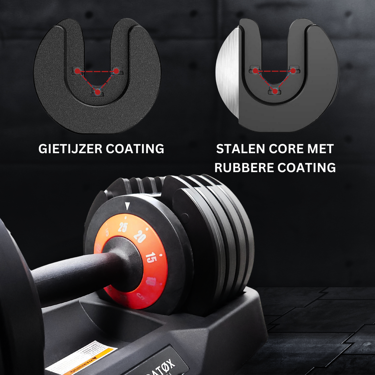 Verstelbare Dumbbell 5kg-25kg