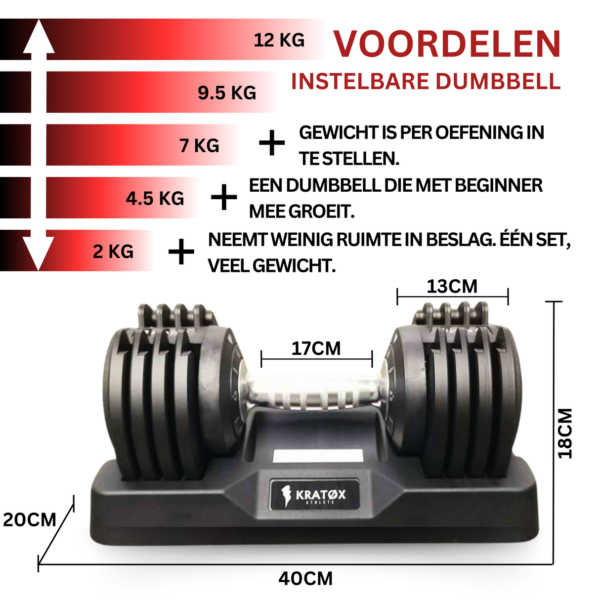 Verstelbare Dumbbell 2kg-12kg