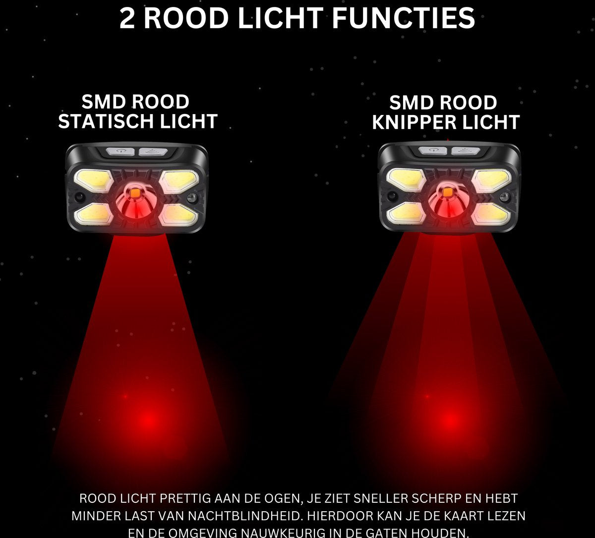 Hoofdlamp LED Oplaadbaar 150 Lumen