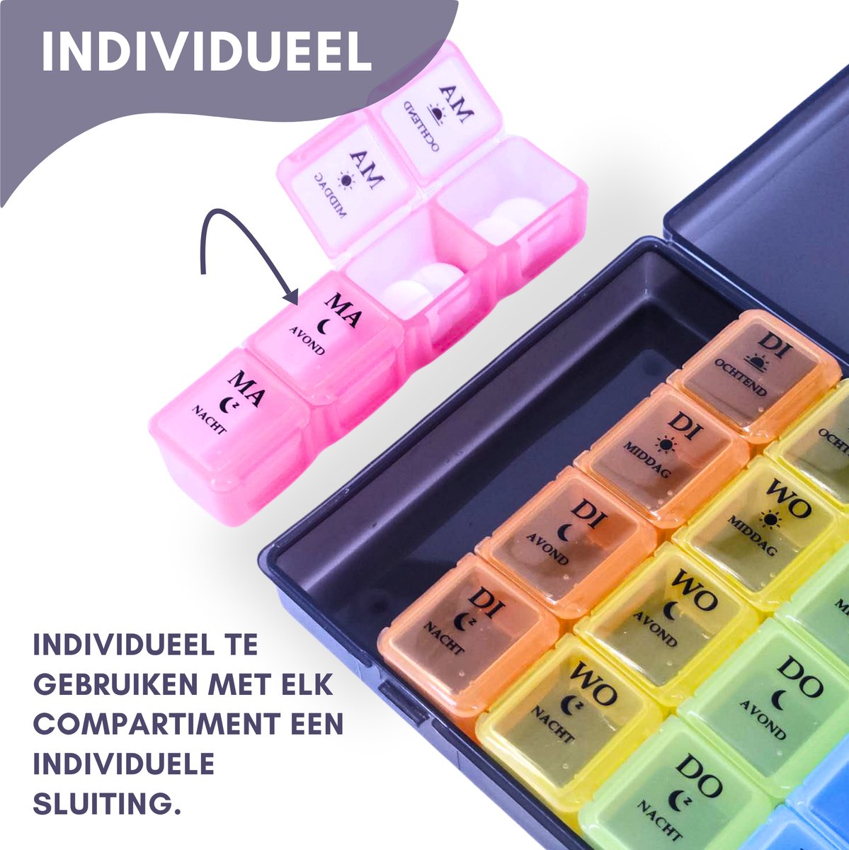 Medicijnendoos 7 Dagen 4 Dagdelen Nederlandstalig