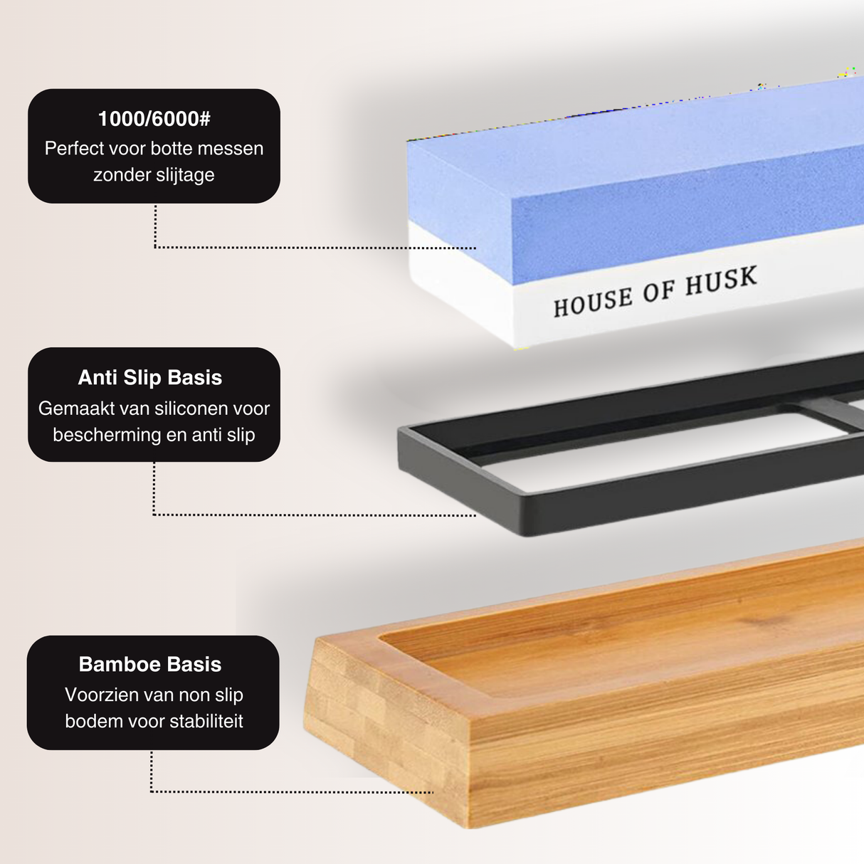 Dubbelzijdige Slijpstenen 1000/6000