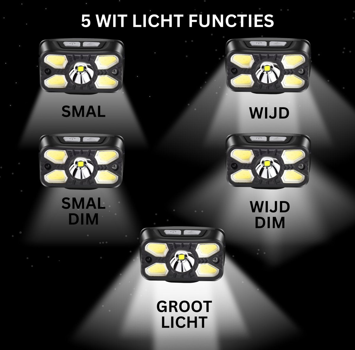Hoofdlamp LED Oplaadbaar 150 Lumen