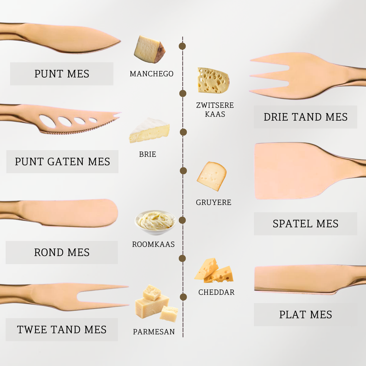 Kaasmessen Set Rose Goud