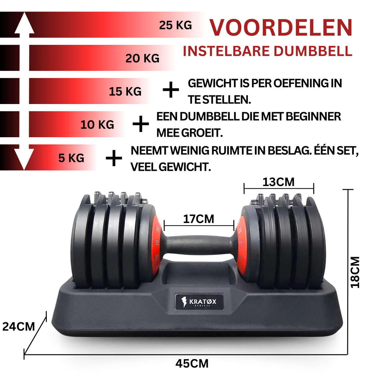 Verstelbare Dumbbell 5kg-25kg