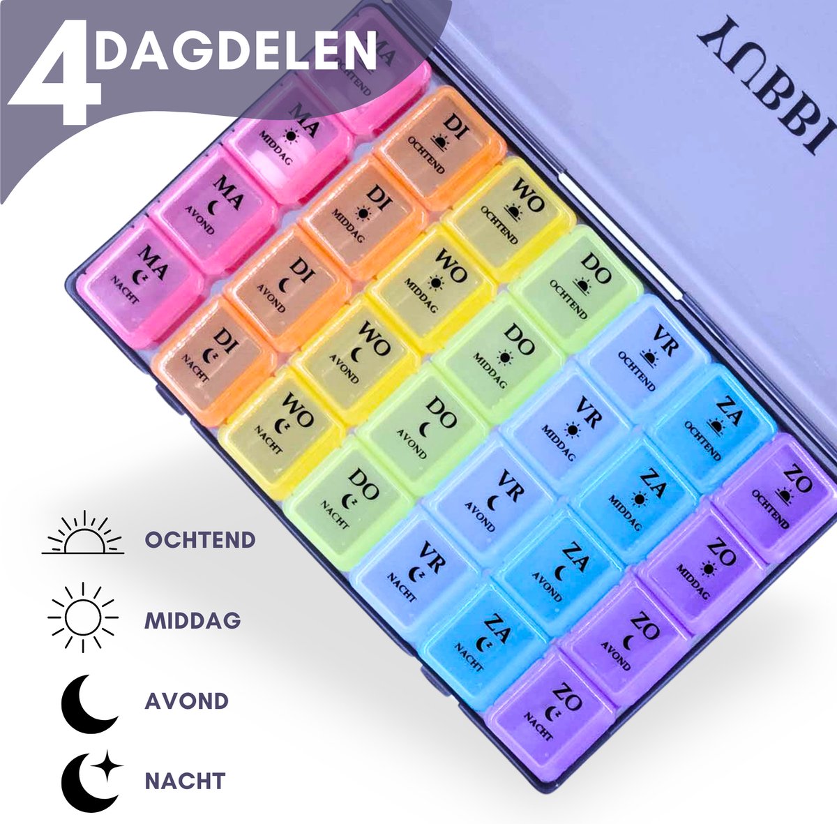 Medicijnendoos 7 Dagen 4 Dagdelen Nederlandstalig