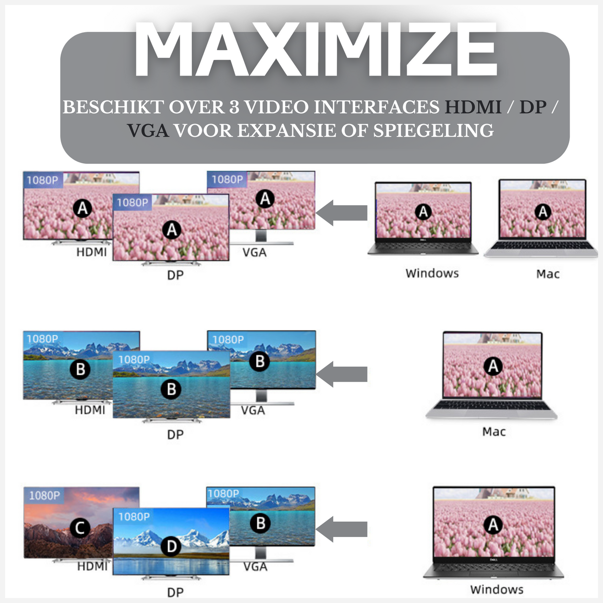 11-in-1 Netwerk/USB Hub