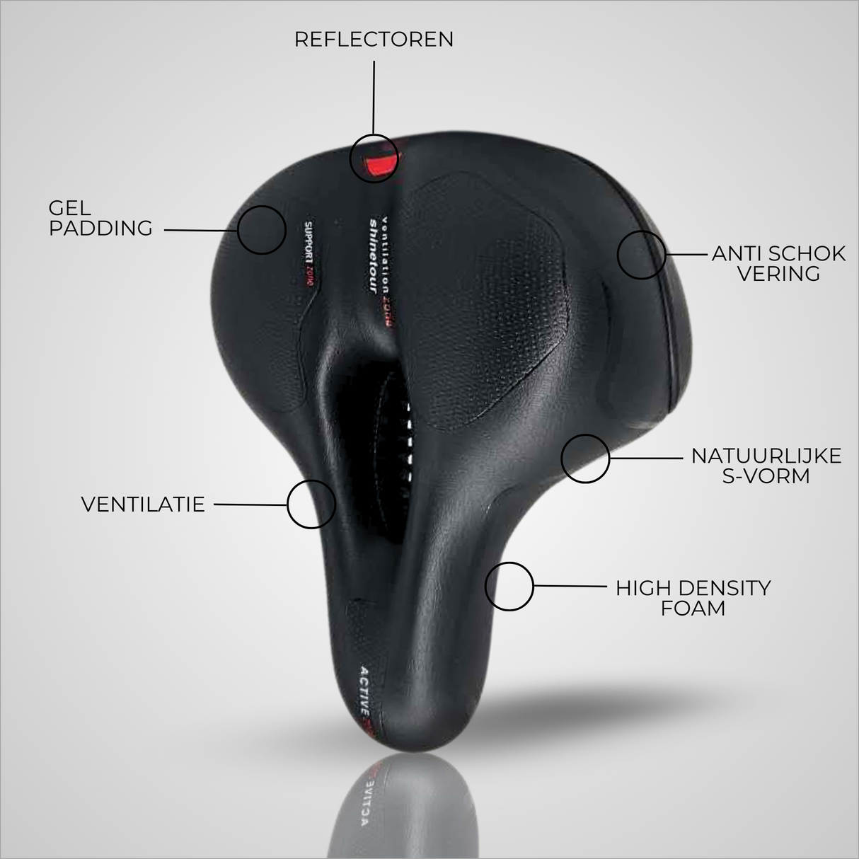 Ventilatie Fietszadel