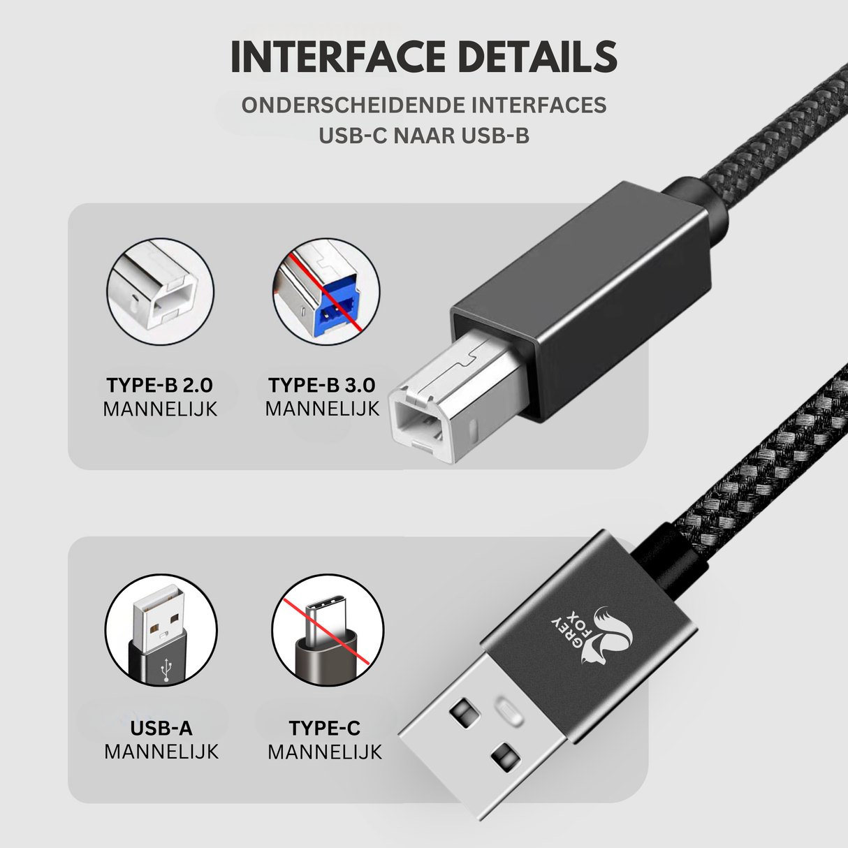 Printerkabel USB A naar USB B 2 Meter