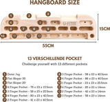Hangboard Vlak