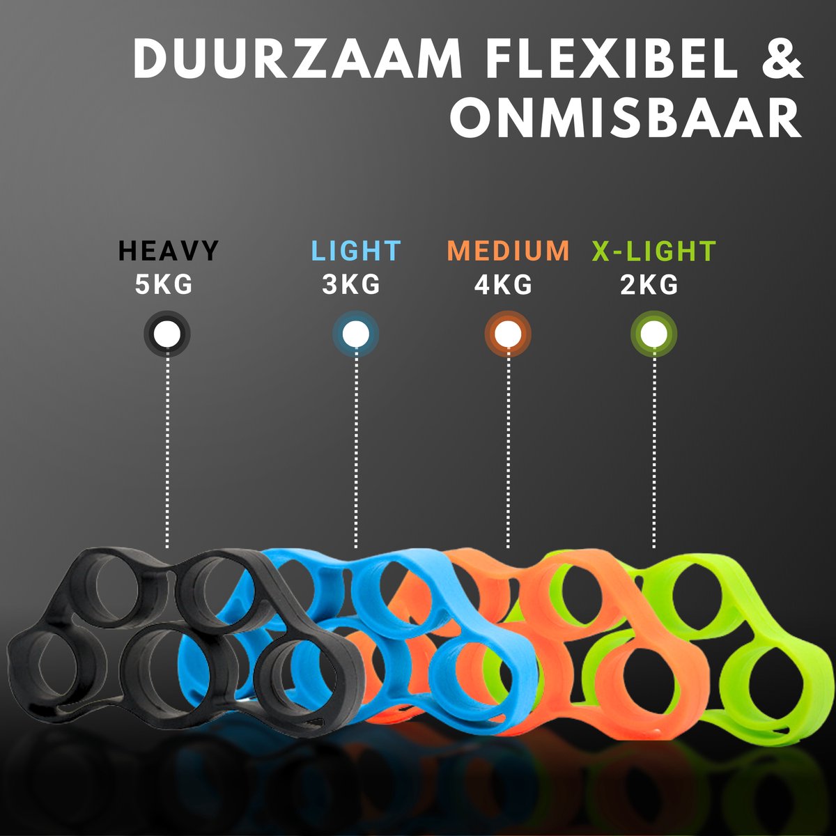 Vingertrainer Set