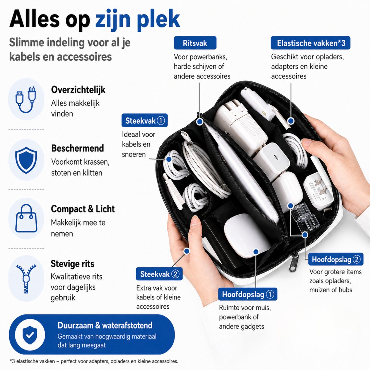 Kabel Organiser Tas Wit