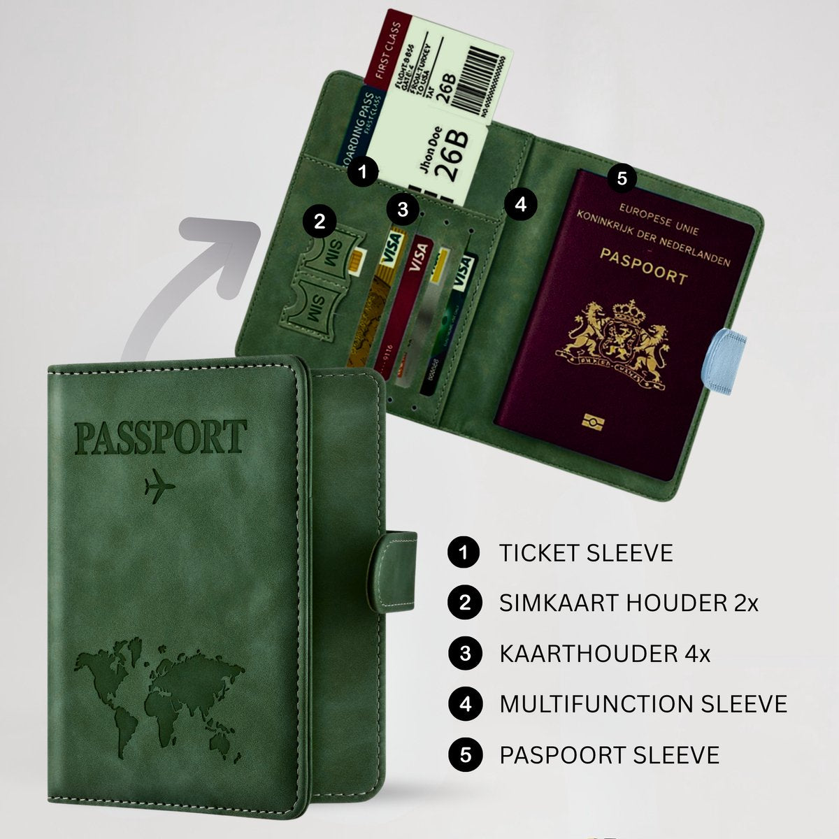 Paspoort Hoesje met Bagagelabel Donker Groen