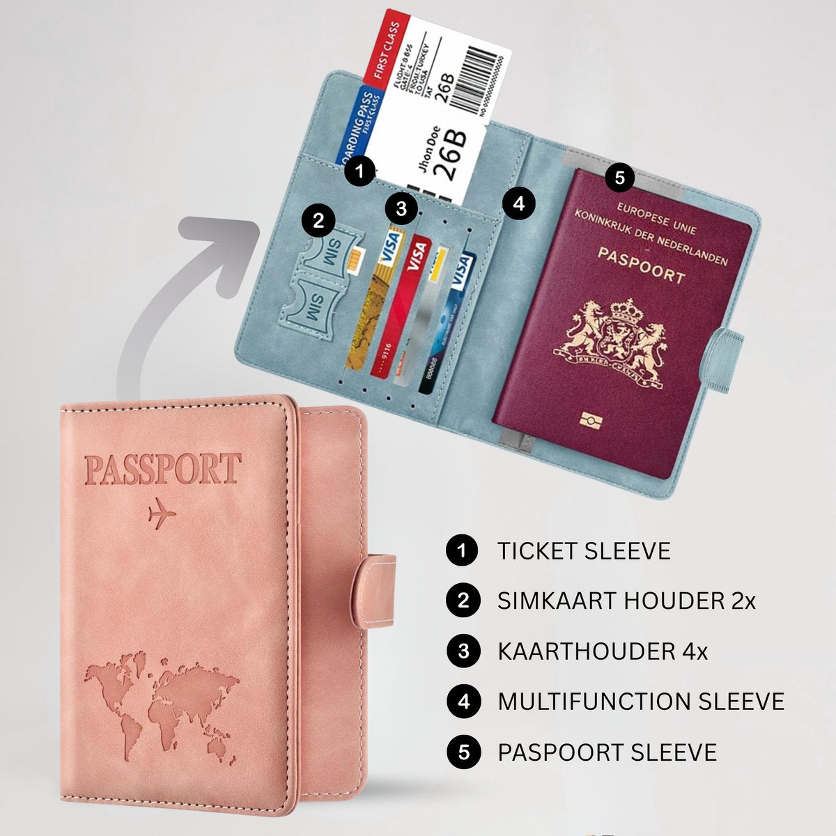 Paspoort Hoesje met Bagagelabel Roze