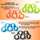 Teller Handtrainer 10-60kg 8 Delige Set