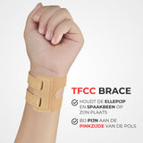 TFCC Polsbrace 1 Paar PU